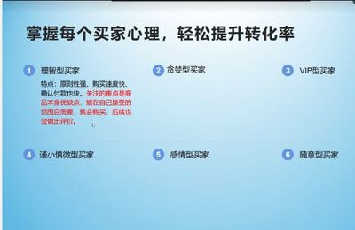 金牌講師坐鎮(zhèn)，賦能電商未來(lái)——阿里巴巴1688電商運(yùn)營(yíng)專家?guī)熧Y研修班圓滿收官